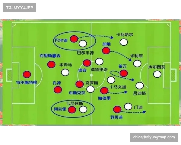 巴萨场均预期进球2.52失球0.97 数据模型印证攻防平衡